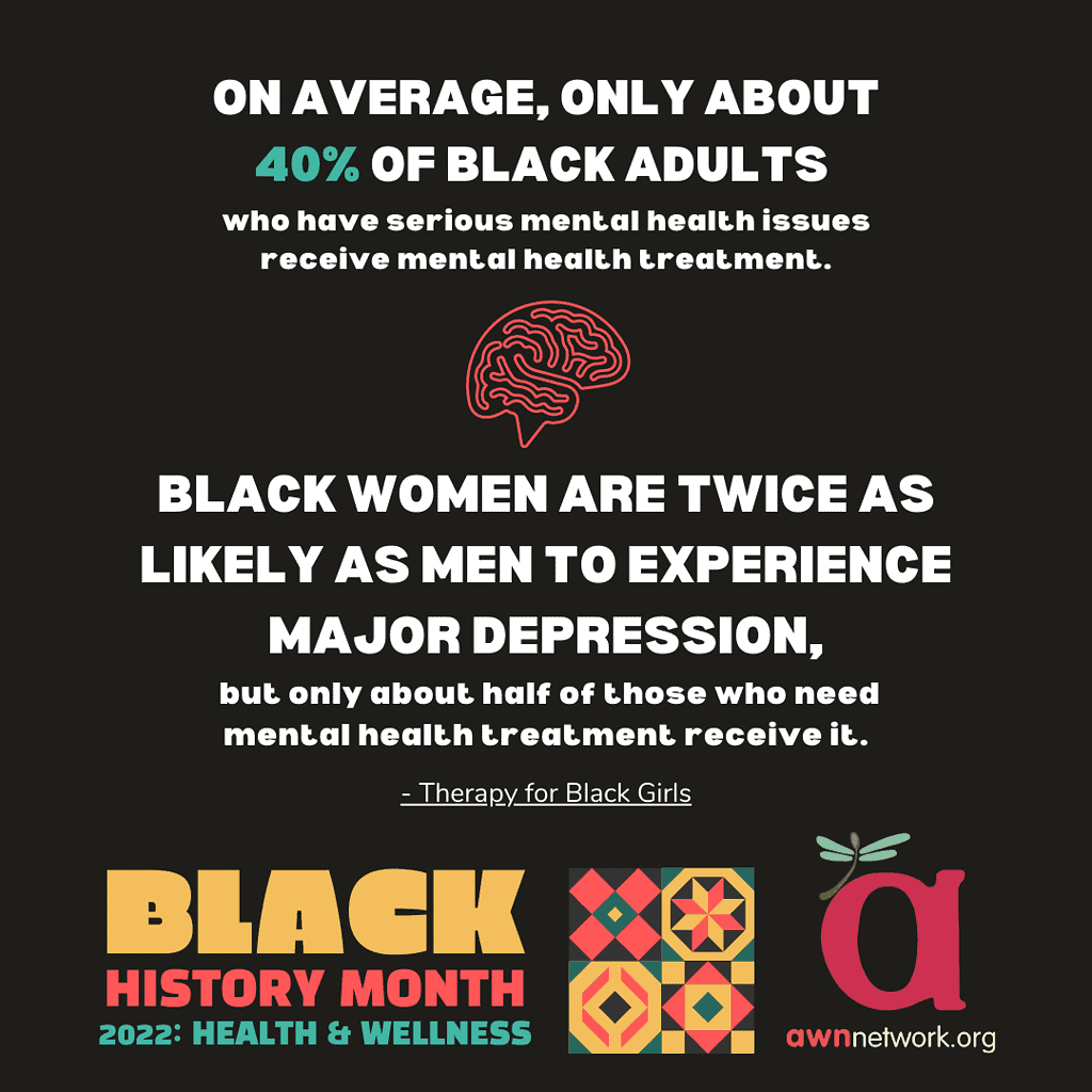 image description:
Text is in white and teal. It reads:
On Average, only about 40% of Black Adults who have serious mental health issues receive mental health treatment.
Black women are twice as likely as men to experience major depression, but only about half of those who need mental health treatment receive it.
-Therapy for Black Girls
In the center is a drawing of a brain in dark orange.
In the lower left corner in yellow, orange and teal reads:
BLACK HISTORY MONTH
2022: HEALTH & WELLNESS
In the center bottom are 4 squares of illustrations in the style of a Kente pattern.
In the lower right corner is the awn logo: a large “a” with a pale teal dragonfly and the website listed as awnnetwork.org